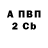 Дистиллят ТГК жижа Aleksey Default